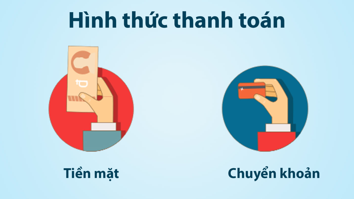 Quy trình thanh toán tối ưu cho từng nhu cầu di chuyển